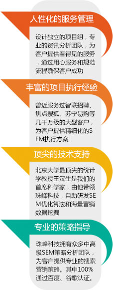 Ӎ(w)(yu)_ϾW(wng)վƏV