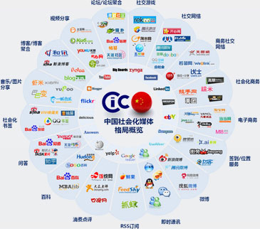 ܛĠIN_ϾW(wng)վƏV_ӍW(wng)j(lu)