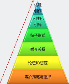 ՓIN_ϾW(wng)վƏV_ӍW(wng)j